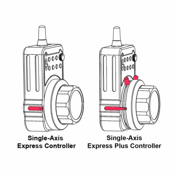 CINEGEARS Express Plus Long Range Wireless Follow Focus kit