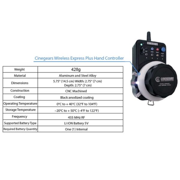 CINEGEARS Express Plus Long Range Wireless Follow Focus kit